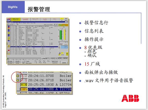 FBM227 P0927AC FOXBORO - 图片 3