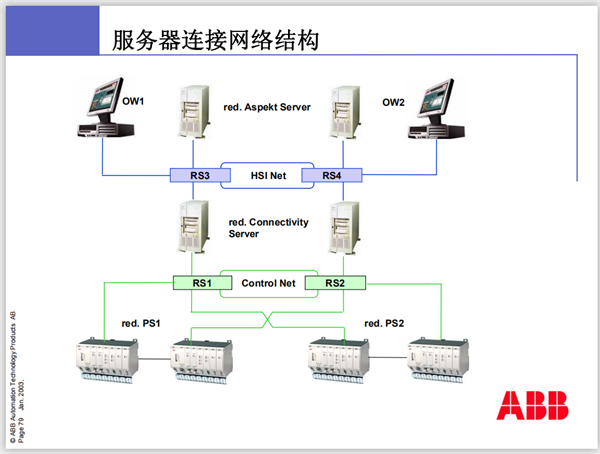 3HNM10913-1 - 图片 2