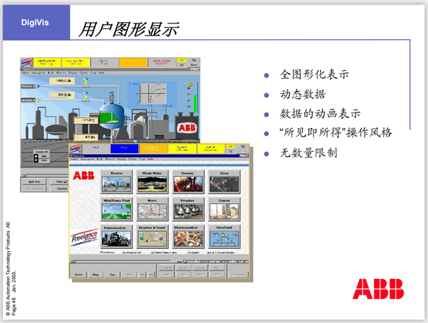 MSDB045D1D08 PANASONIC