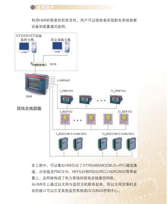 IC698ACC701 GE - 图片 4