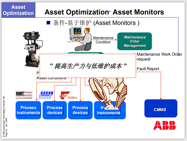 MSDB083D1D08 PANASONIC - 图片 2