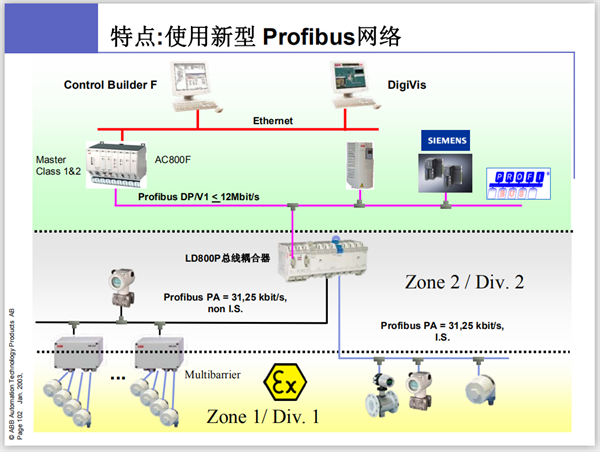 Rolls-Royce SLIO 02 - 图片 3