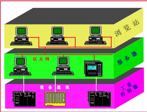140XBP01000 - 图片 4