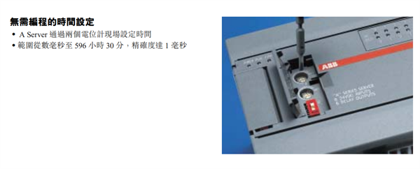 IC800SSI228RD2 GE - 图片 4