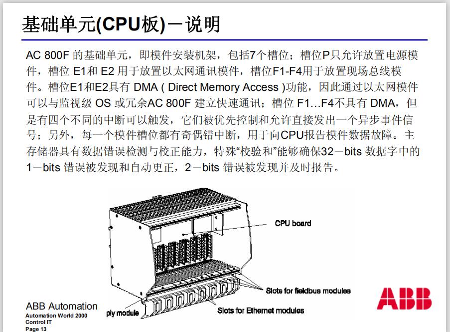 VMIVME-5565 GE - 图片 6