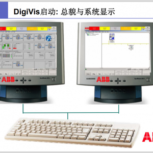 UNS3670A-Z,V2 HIEE205011R0002 ABB