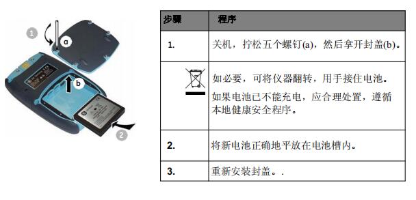 3HNP00934-1 - 图片 4