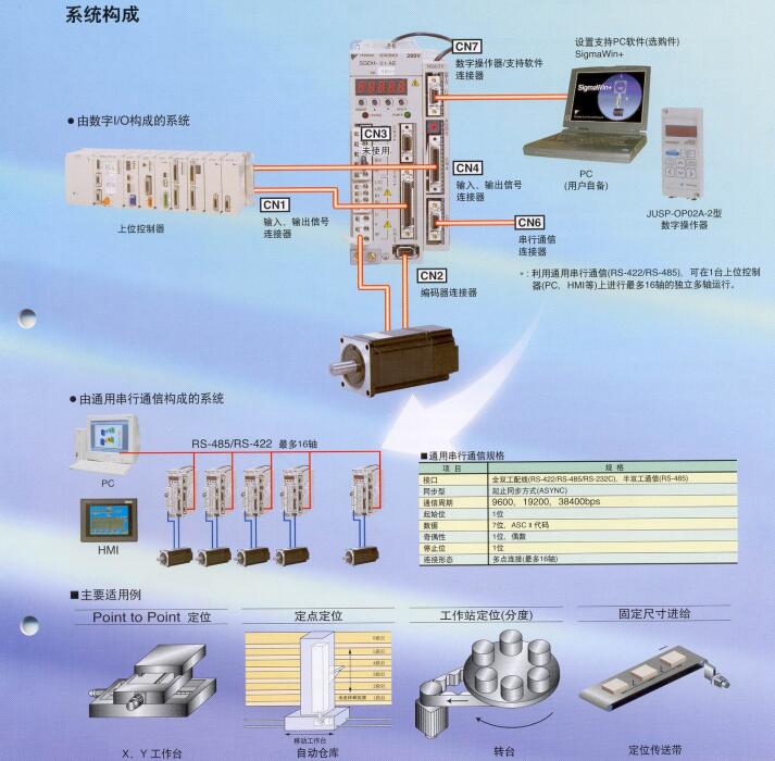 CC-PAIH01 - 图片 2