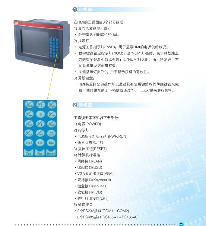 CC-PCF901 - 图片 4