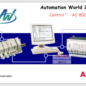 SERVOLAND SVFH8-H3-DSP*ANI
