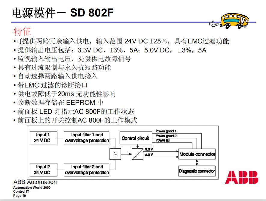 140ACO02000 - 图片 3