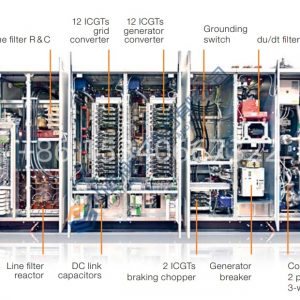 3BHE055094R0002 GBU72 ABB